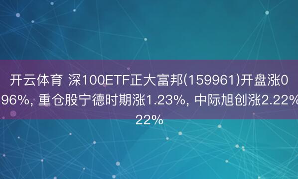 开云体育 深100ETF正大富邦(159961)开盘涨0.96%， 重仓股宁德时期涨1.23%， 中际旭创涨2.22%